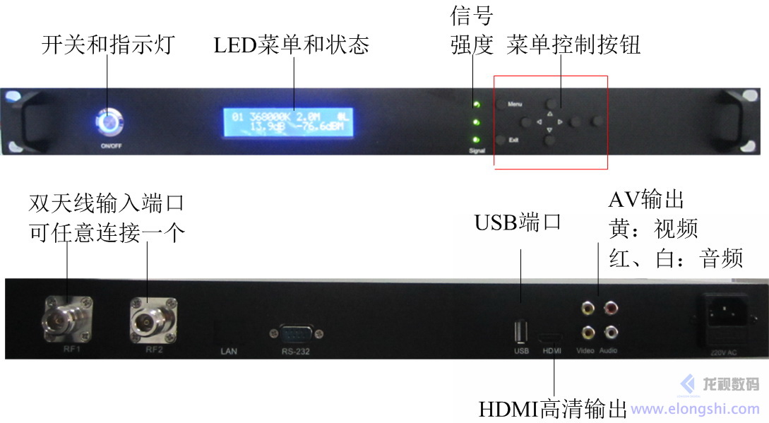 龙视数码COFDM车载船载接收机