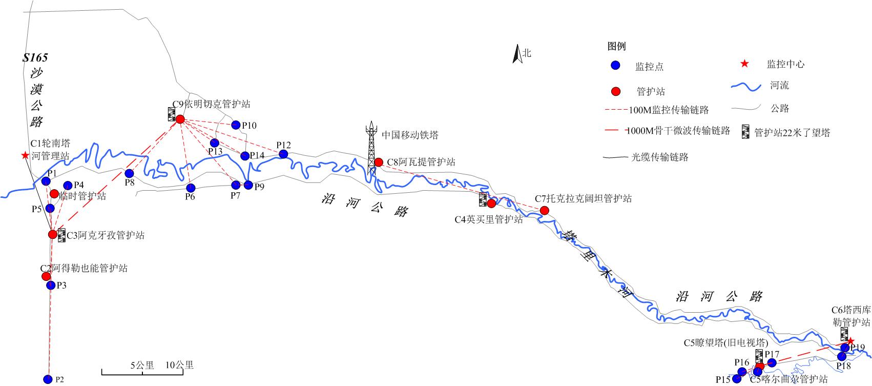 深圳龙视数码数字微波远程无线监控新疆巴州塔里木国家级胡杨林自然保护区监控系统分别平面图