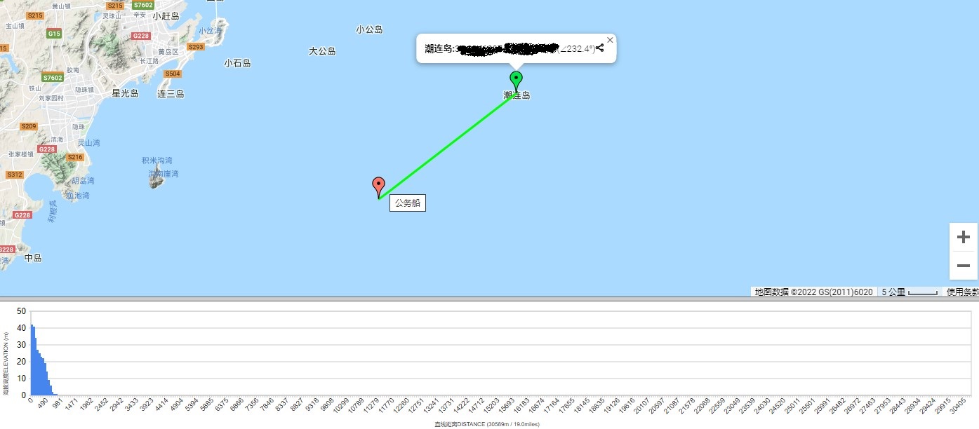 动中通系统-船只与岸站链路高度规划和计算